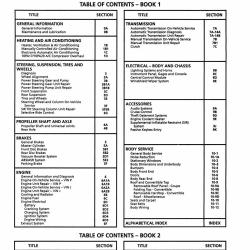 DETROIT IRON DPRGM27794COSM