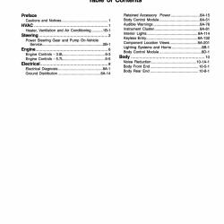 DETROIT IRON DPRGM28097COSMSUP