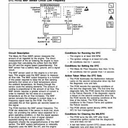DETROIT IRON DPRGM28097COSMSUP