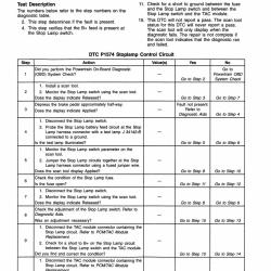 DETROIT IRON DPRGM28097COSMSUP