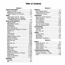 DETROIT IRON DPRGM28097COSM