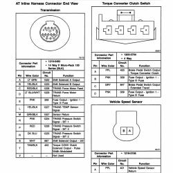 DETROIT IRON DPRGM28097COSM