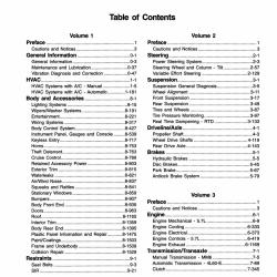 DETROIT IRON DPRGM28198COSM