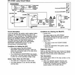 DETROIT IRON DPRGM28198COSM