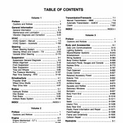 DETROIT IRON DPRGM28299COSM