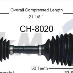 TRAKMOTIVE CH8020