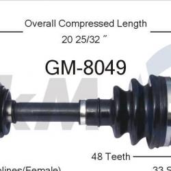 TRAKMOTIVE GM8049