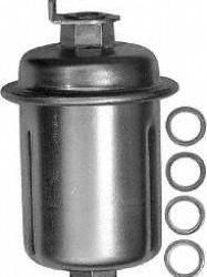 GK INDUSTRIES GF8000