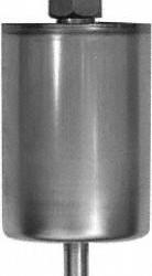 GK INDUSTRIES GF1483