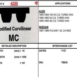 ITM ENGINE COMPONENTS 4250