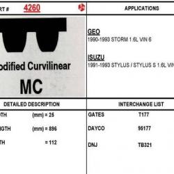 ITM ENGINE COMPONENTS 4260