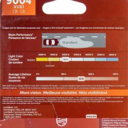 PHILIPS 9004XV