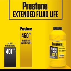 PRESTONE AS401Y