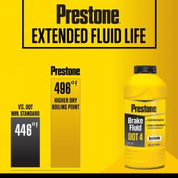 PRESTONE AS800Y