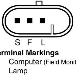 BBB INDUSTRIES 11167