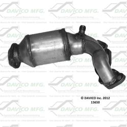 DAVICO 15650