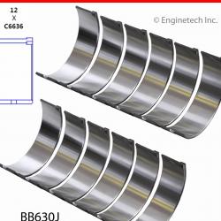 ENGINETECH BB630J