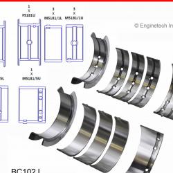 ENGINETECH BC102J