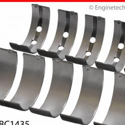 ENGINETECH BC1435