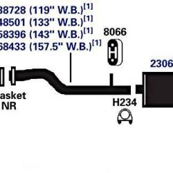 AP / EASTERN 2306