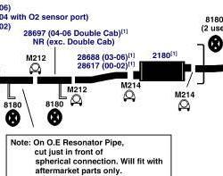 AP / EASTERN 2180