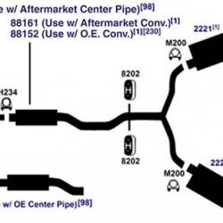 AP / EASTERN 88161