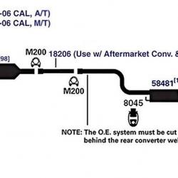 AP / EASTERN 28815