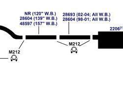 AP / EASTERN KIT5846783