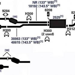 AP / EASTERN 18192