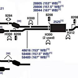 AP / EASTERN 28805