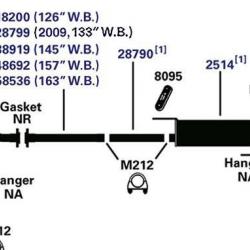 AP / EASTERN 18200