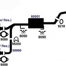 AP / EASTERN 38980