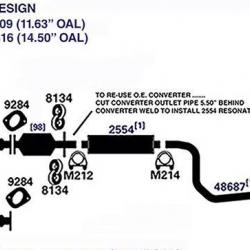 AP / EASTERN 18209