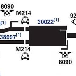 AP / EASTERN 30022