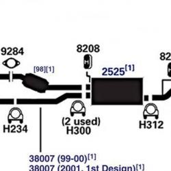 AP / EASTERN 38007