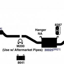 AP / EASTERN 30025