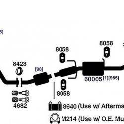 AP / EASTERN 8622