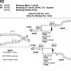 WALKER 52095