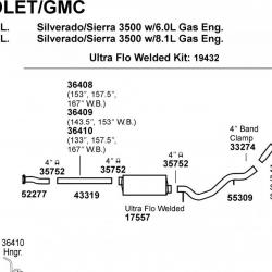 DYNOMAX 36408