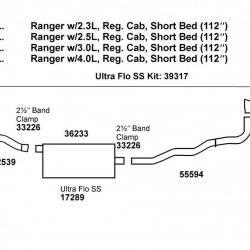 DYNOMAX 17289