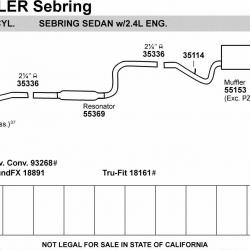 WALKER KIT2699614