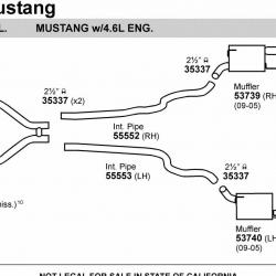 WALKER KIT12503504