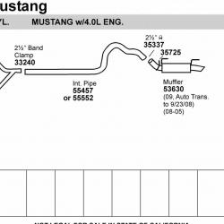 WALKER KIT3329862