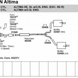 WALKER 53468