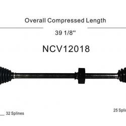 GSP NCV12018