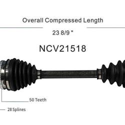 GSP NCV21518