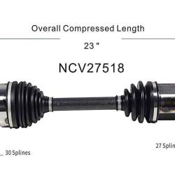 GSP NCV27518