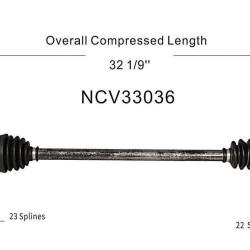 GSP NCV33036