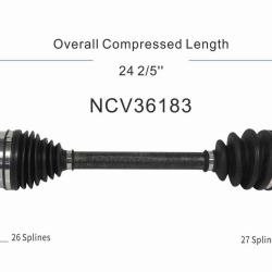 GSP NCV36183
