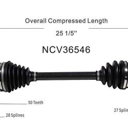 GSP NCV36546